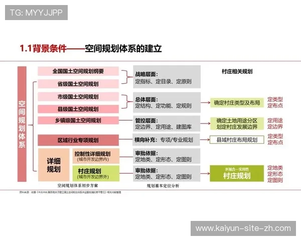 赛事运营体系不仅完成了线上转型 还在探索虚实共生空间